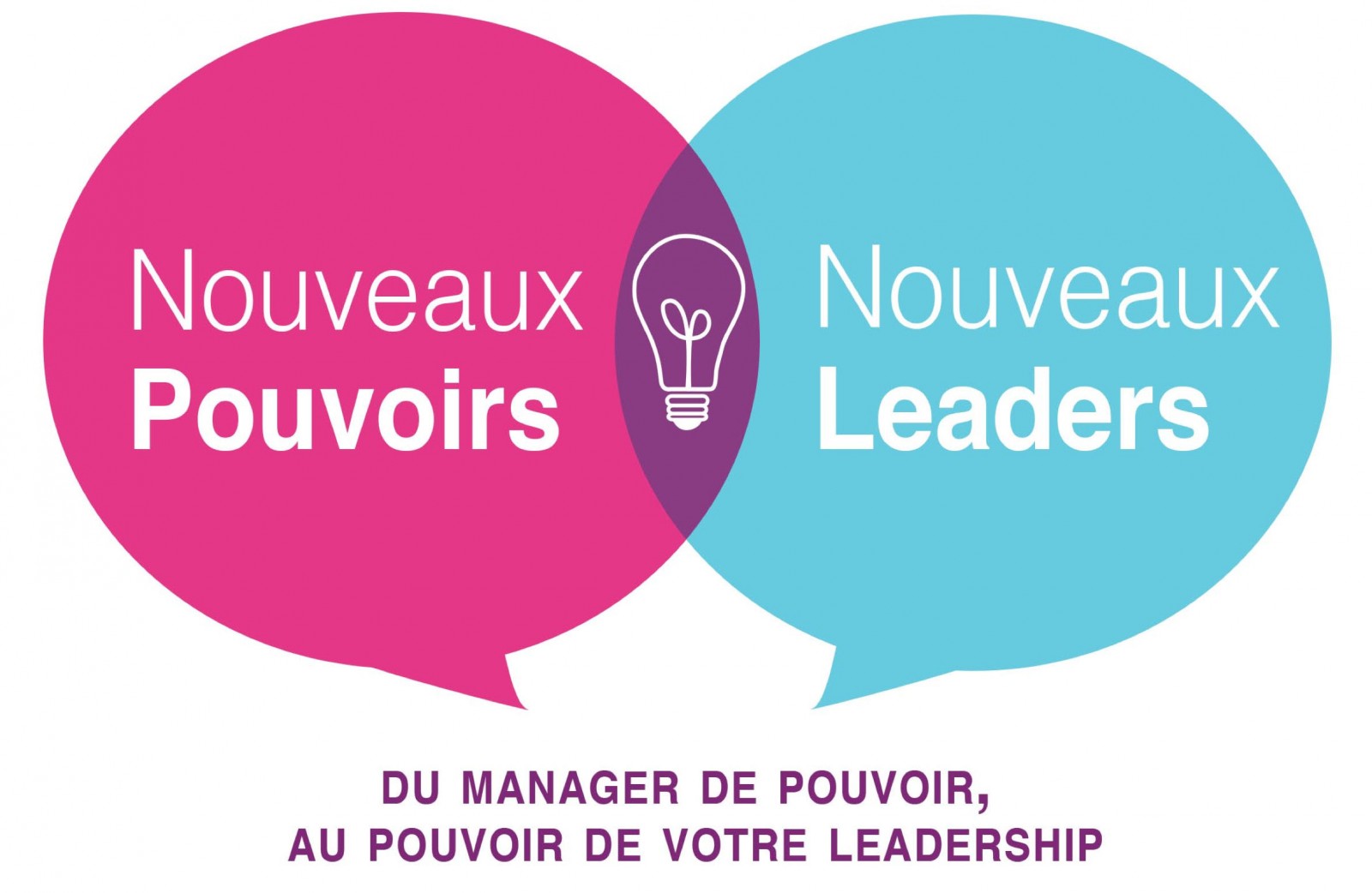 Nouveaux pouvoirs, nouveaux leaders